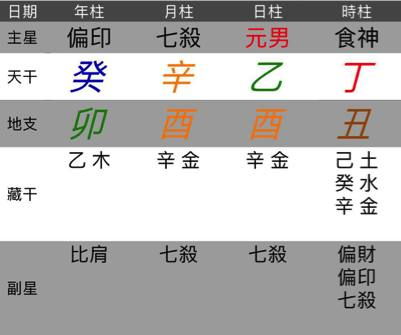 案例实证：2026年6月12日辰时赴成都办事之预测与验证