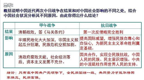 每一种预测学都有其特定的应用范围