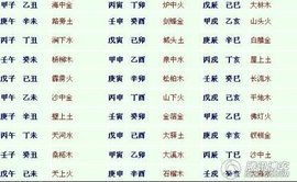 一、 概念界定与来源依据