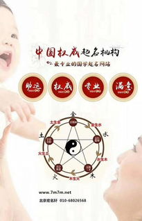 如何通过小孩取名算命来给孩子进行命理分析？