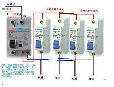 漏电保护器的原理与电磁感应的关系