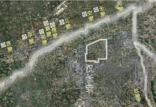 二、 汉代帝陵选址的风水原则概述