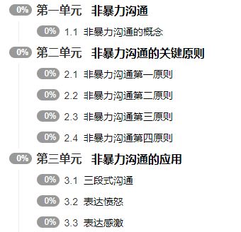 一、 理论框架：生肖星座与风水学对网名选取的指引