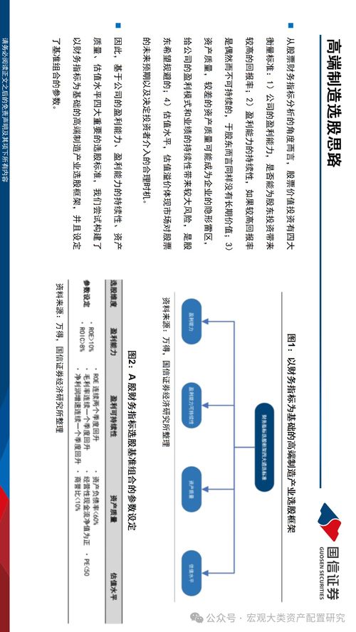 （四）风水学原理与建筑布局相结合