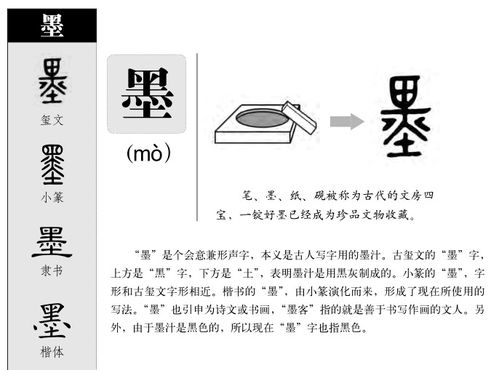 哎呀妈呀，到底啥是奕字的五行啊？纠结死了！