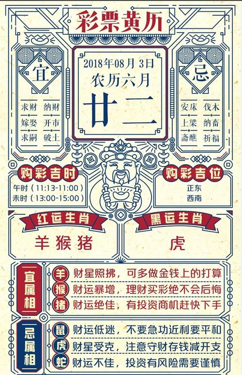 2026年1月有哪些黄历吉日吉时？