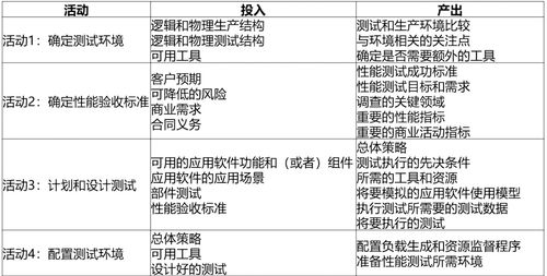 二、 多元主体反馈机制的重要性分析