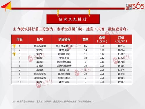 二、 2025年6月15日：时空坐标与气候周边环境解析