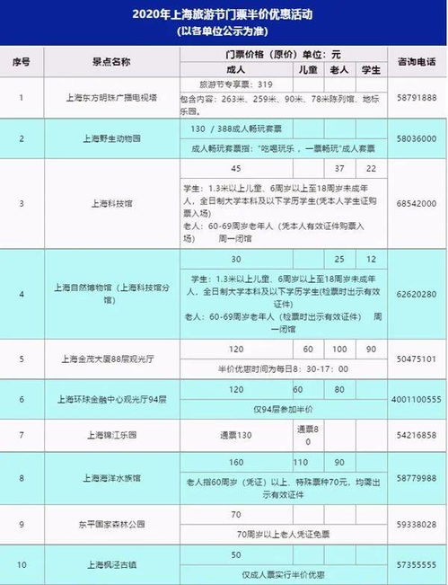 迪士尼：童话？明明是钞能力世界！！！