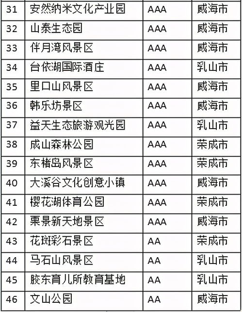 第二个坑：限时折扣的“饥饿营销”， 你抢到的有可能是“库存”