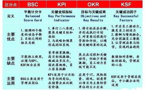较深入解析财运棘手的原因
