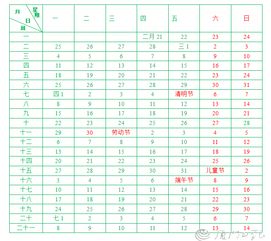 2026年1月哪些日子适合大吉，31号这一天日子好吗？