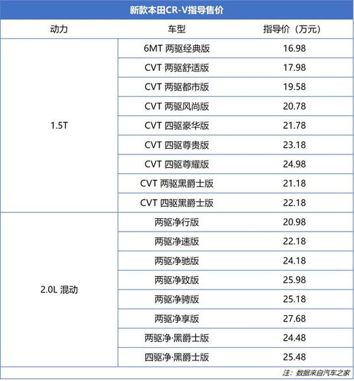改个名字换种活法？试试堪呗！