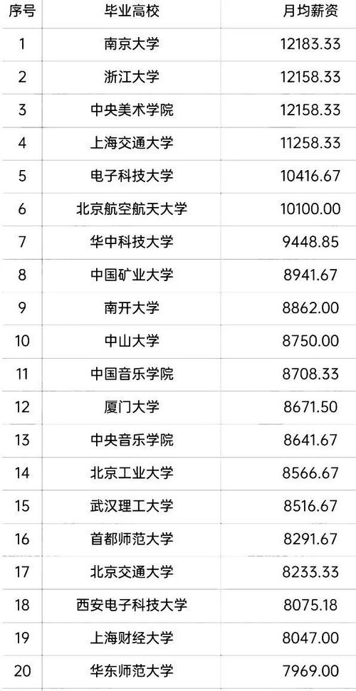 2023年四月份适合拜师收徒的吉日有哪些？
