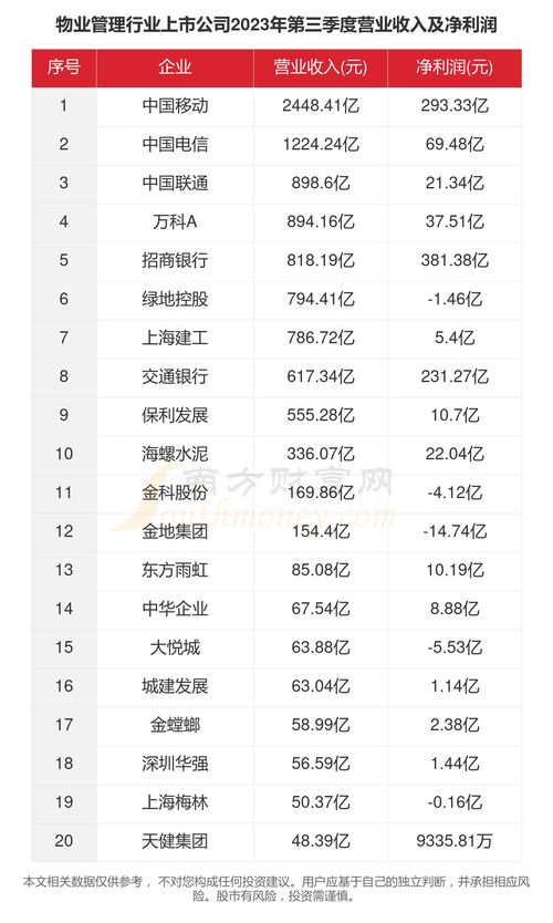 基于生肖星座视角的命名解析