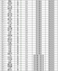 2026年2月新房入住吉日和开火吉日分别有哪些？