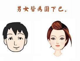 （二）五官配置的精妙互补与能量对应