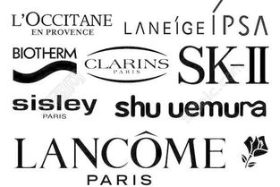 二、  生肖星座元素在蜂蜜化妆品商标命名中的应用