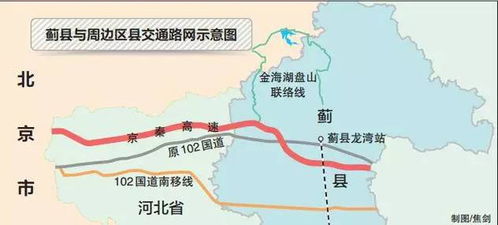 写在前面的一些废话