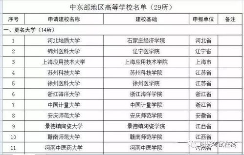 如何根据2026年测算，对照前世今生对照表，得知自己的古代前世名字？