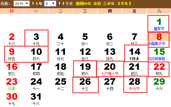 三、  黄道吉祥与风水布局：相互促进的关系