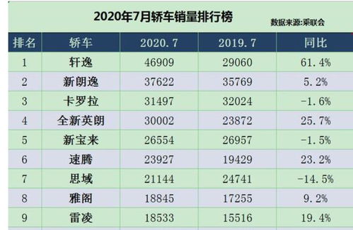 吉日选择的历史渊源及其理论基础