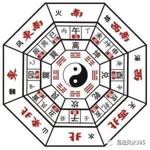 风水对赚钱的影响有多大，真的有密切关系吗？