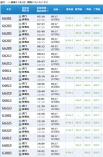 鼓浪屿! 必须去! （人太多了!)