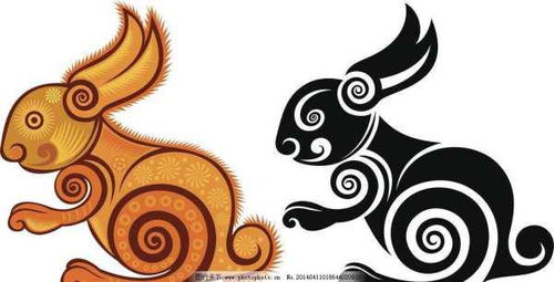 丹顶曲项的动物，长尾特征猜猜它是什么生肖？