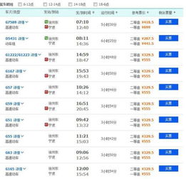 那些所谓的优惠信息… (呵呵)