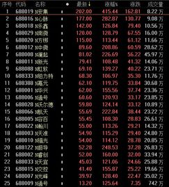 一、 关于2025年9月9日开市吉日的天文历法依据