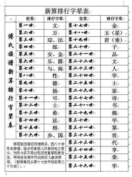 一、  2025年七月十五日的时节特征及其象征意义