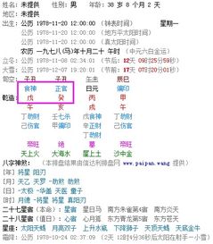 3.3 正官大运配合偏印流年的双重效应