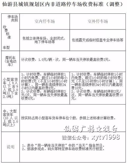 民间绝技在非专业人士中的适用性及其方法