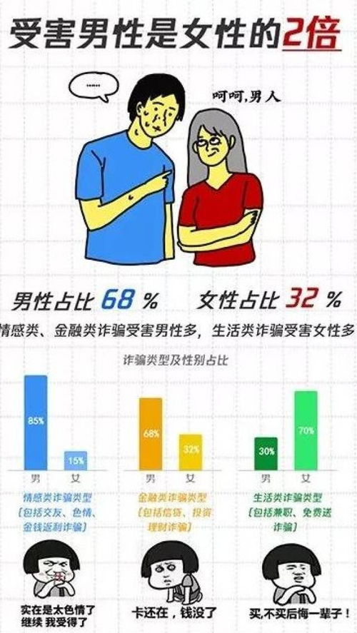 槟字是男娃专用？才怪！