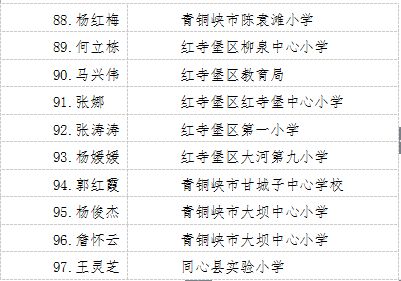 西式周歲定義與中國虛歲傳統計法差異化探討