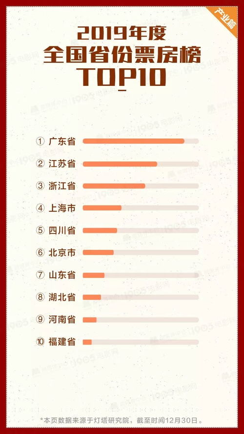 2026年七月老黄历中哪些日子适合吉事？