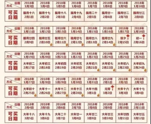 2026年属猪人全年哪些吉时是出行黄道吉日？