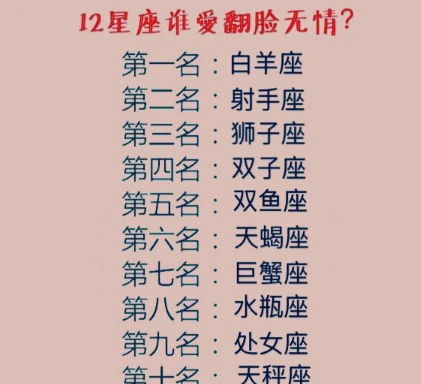 哪些星座在空间越受约束越容易产生反抗心理？