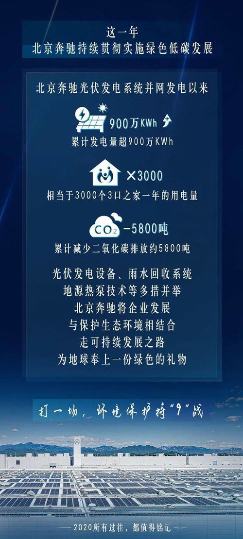 二、 历法属性及吉凶指示
