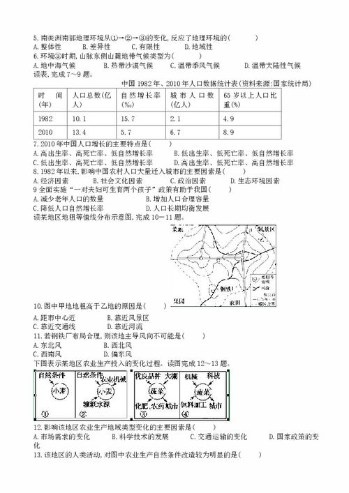 1. 寻龙点穴技术阐释