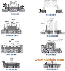 2.1 微膨胀机制及对结构的影响