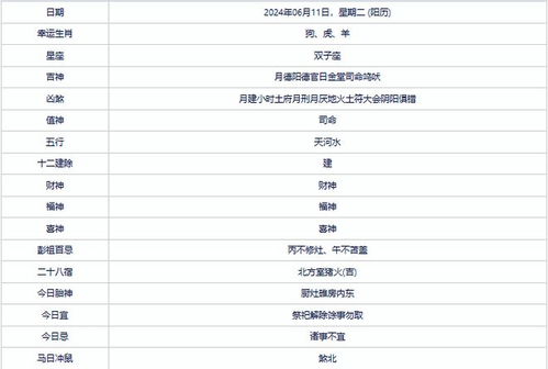 二、 壬申日之天干地支与五行属性解析