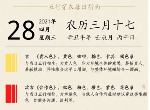 今日五行穿衣，我应该选择哪种五行颜色搭配？