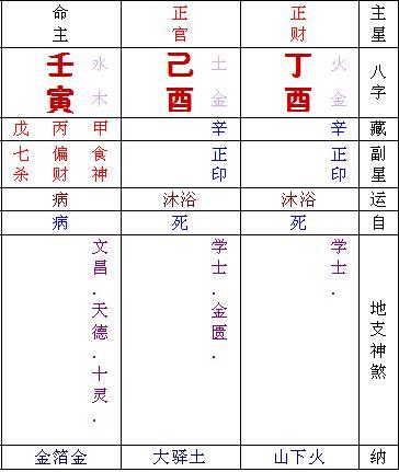 2026年7月25日出生宝宝吉日：2026年7月25日剖腹产生子吉日