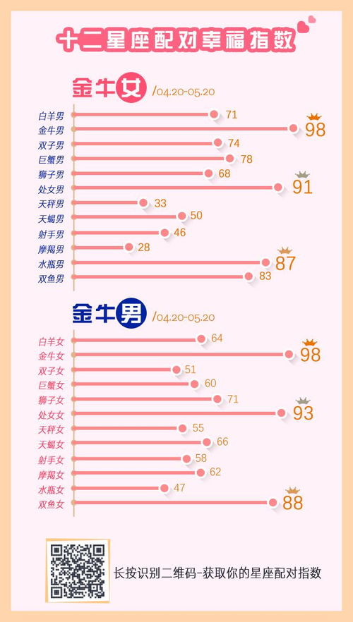 方法论概述