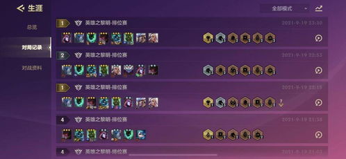 十二地支配天神之对应关系