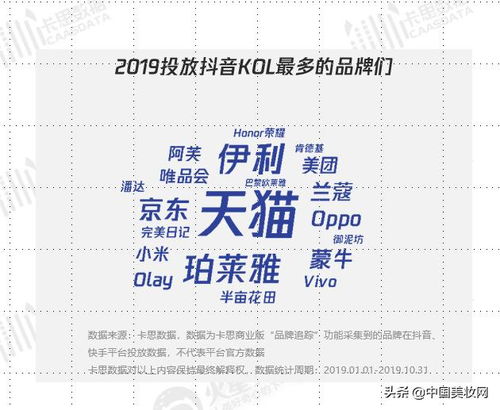 b 245：2026 年， 生肖猴表现极为亮眼，在更多个不同知名命理专家的年度排行榜中稳居榜首。