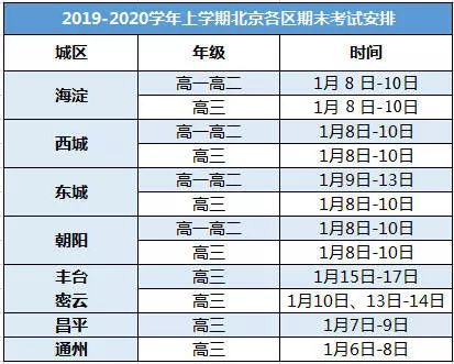 2026年6月宴请吉日吉时和8月初六分别是哪天？