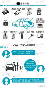 三、 地点、时间及环境选择原则